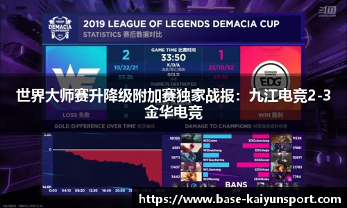 世界大师赛升降级附加赛独家战报:九江电竞2-3金华电竞