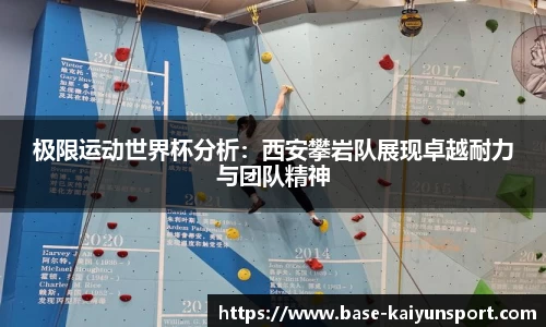 极限运动世界杯分析：西安攀岩队展现卓越耐力与团队精神