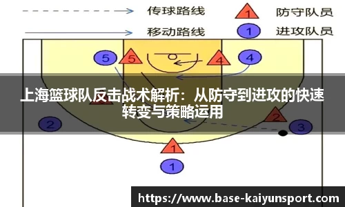 上海篮球队反击战术解析：从防守到进攻的快速转变与策略运用